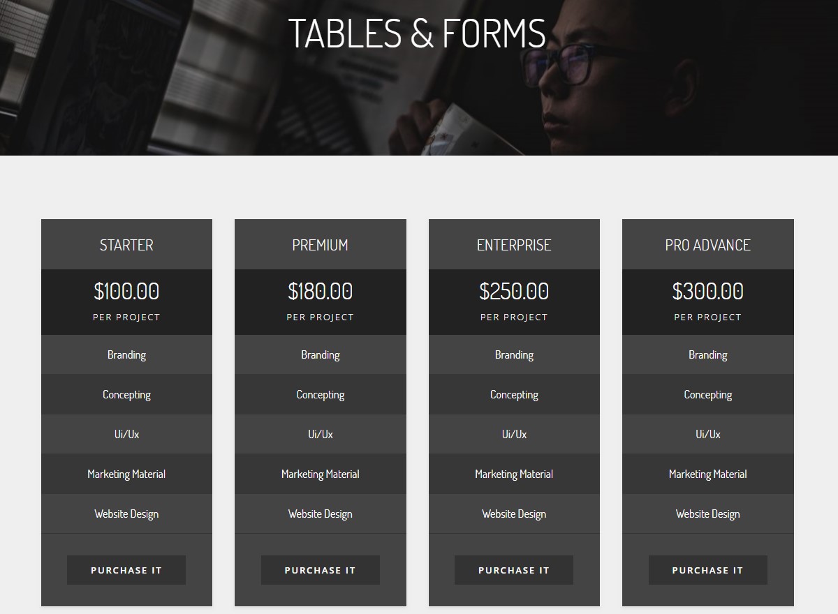 Bootstrap Tables and Forms HTML Template